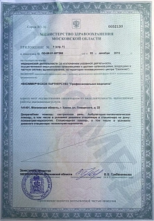 Наркологическая клиника "Профмед" Эркена Иманбаева в Сычевка