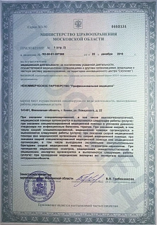 Наркологическая клиника "Профмед" Эркена Иманбаева в Сычевка